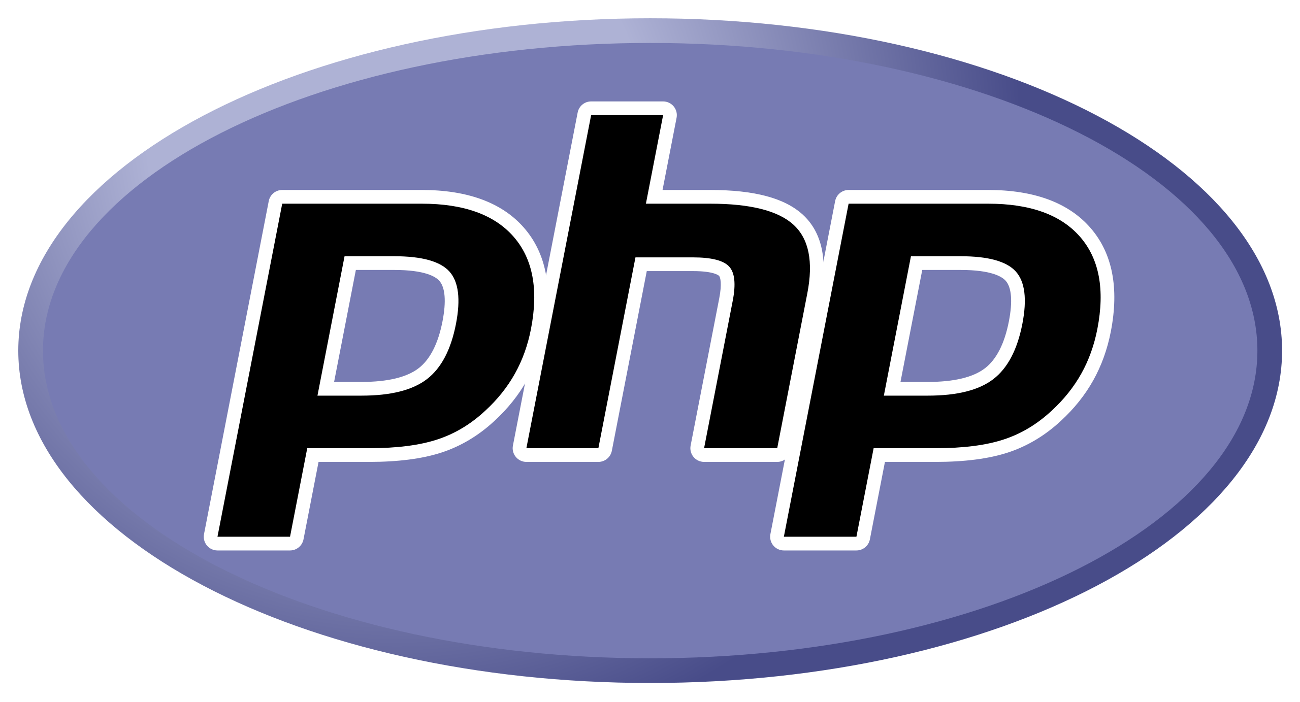 Custom PHP logo.svg development | Mishraz.com