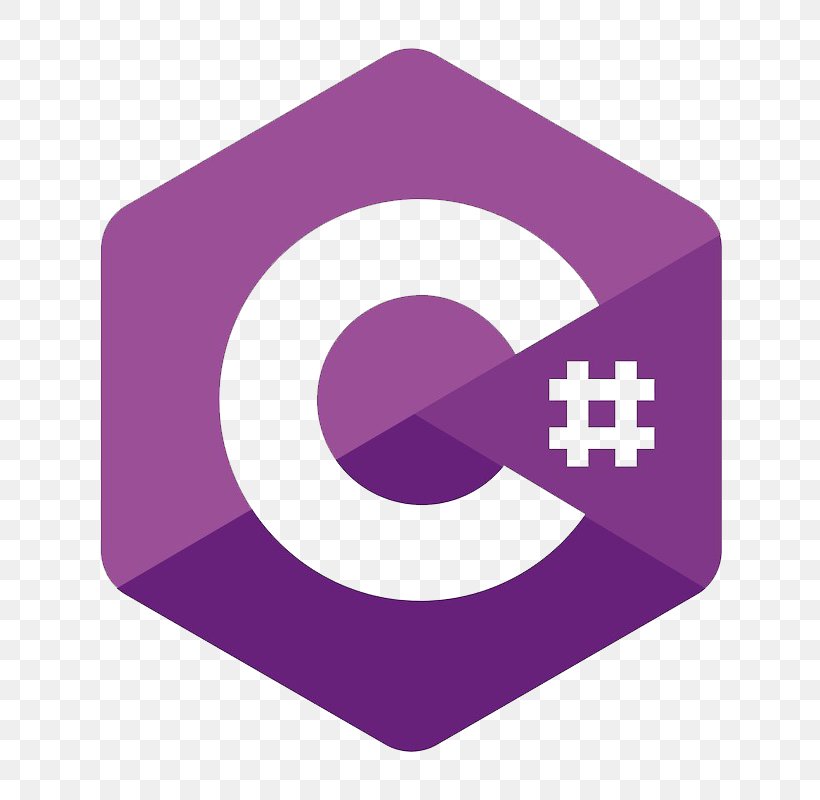 Custom csharp development | Mishraz.com